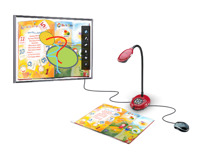 Full HD Visual Presenter