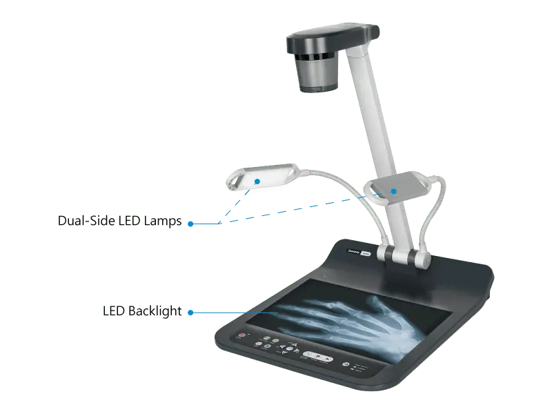 Lumens PS753 LED Light