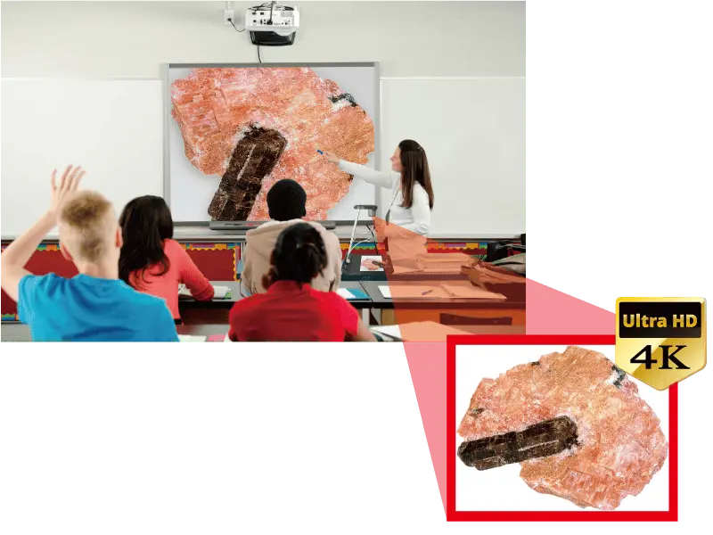 Lumens PS753 Image Quality